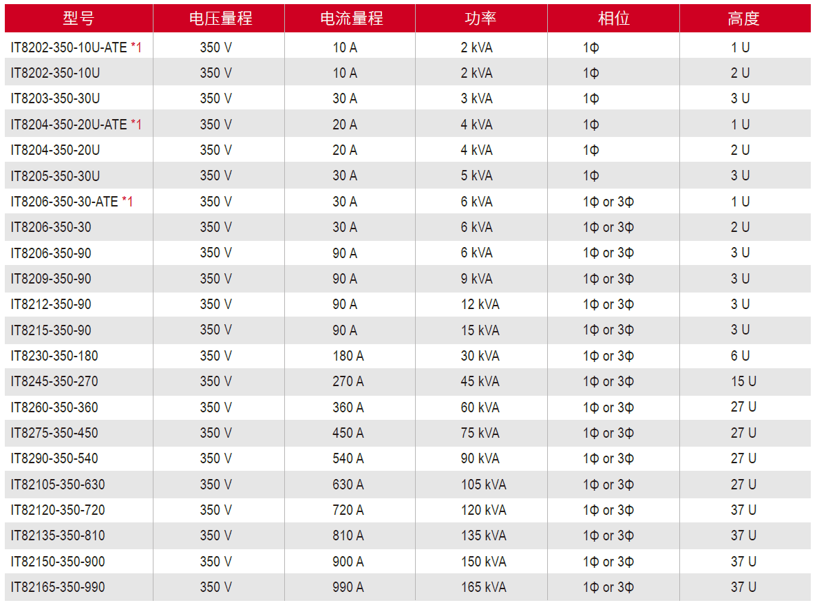 1666159045751308.png image.png