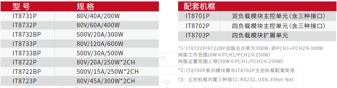 1666161294273144.png image.png