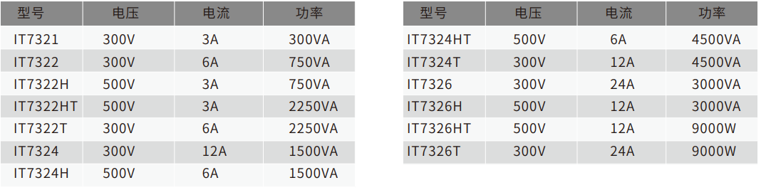 1666162372455500.png image.png