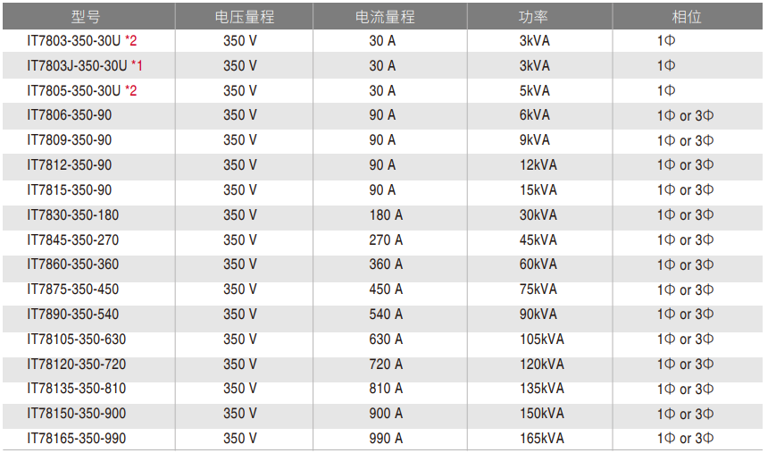 1666162814324211.png image.png