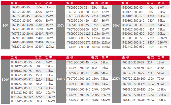 1666164548334811.png image.png