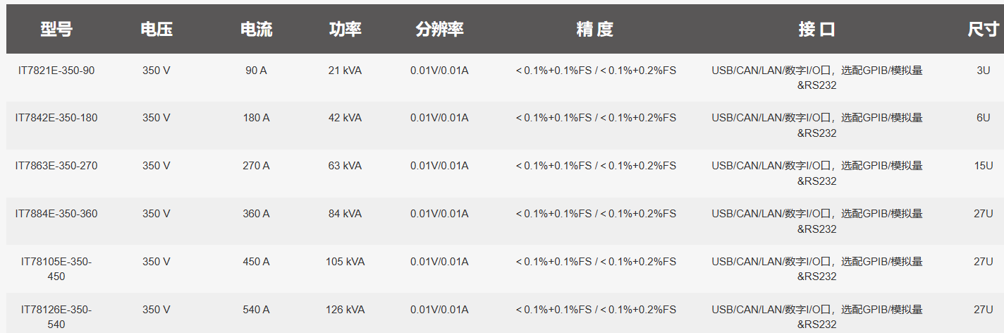 1697785853708372.png image.png